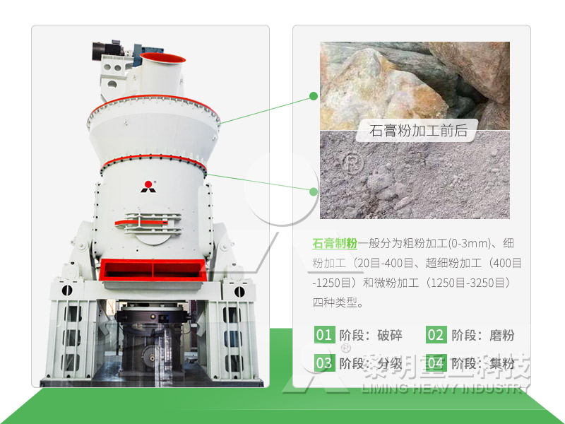 石膏磨粉機